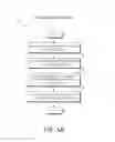 Fig. 06 - CONTENT SITE VISITOR PROCESSING SYSTEM