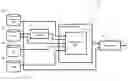 Fig. 01 - BEHAVIOR PRICING ANALYTICS
