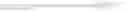 Fig. 04 - BEHAVIOR PRICING ANALYTICS