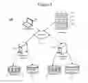 Fig. 02 - Spark satellite clusters to HADOOP data stores