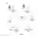 Fig. 02 - UNDERSTANDING PAST PURCHASE TRANSACTIONS BASED ON PURCHASE TRANSACTION HISTORY