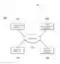 Fig. 02 - DIGITAL CARD-BASED PAYMENT SYSTEM AND METHOD