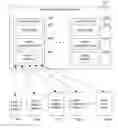 Fig. 01 - TEMPLATES AND MAPPINGS FOR USER SETTINGS