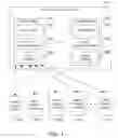 Fig. 02 - TEMPLATES AND MAPPINGS FOR USER SETTINGS