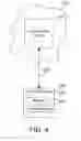 Fig. 05 - TEMPLATES AND MAPPINGS FOR USER SETTINGS