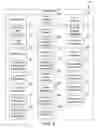 Fig. 06 - TEMPLATES AND MAPPINGS FOR USER SETTINGS