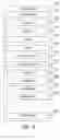 Fig. 07 - TEMPLATES AND MAPPINGS FOR USER SETTINGS