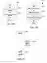 Fig. 20 - TEMPLATES AND MAPPINGS FOR USER SETTINGS