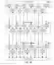 Fig. 24 - TEMPLATES AND MAPPINGS FOR USER SETTINGS