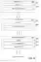 Fig. 25 - TEMPLATES AND MAPPINGS FOR USER SETTINGS