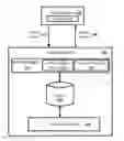 Fig. 01 - Modifying search results based on selection of one of the search results