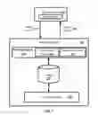 Fig. 02 - Modifying search results based on selection of one of the search results