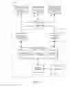 Fig. 02 - Seamless pagination