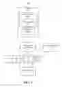 Fig. 02 - CROWDSOURCING AND CONSOLIDATING USER NOTES TAKEN IN A VIRTUAL MEETING