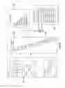 Fig. 06 - Prioritizing items from different categories in a news stream