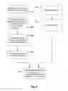 Fig. 07 - Prioritizing items from different categories in a news stream