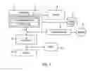 Fig. 08 - ACCELERATING COLLABORATION IN TASK ASSIGNMENT BY USING SOCIALLY ENHANCED MODEL