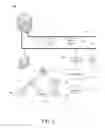Fig. 02 - DEVICE ADDRESS MANAGEMENT IN AN AUTOMATION CONTROL SYSTEM