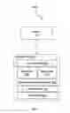 Fig. 02 - METADATA DRIVEN DECLARATIVE CLIENT-SIDE SESSION MANAGEMENT AND DIFFERENTIAL SERVER SIDE DATA SUBMISSION