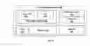 Fig. 07 - METADATA DRIVEN DECLARATIVE CLIENT-SIDE SESSION MANAGEMENT AND DIFFERENTIAL SERVER SIDE DATA SUBMISSION