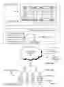Fig. 02 - Aggregation of metrics for tracking electronic computing resources based on user class hierarchy