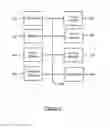 Fig. 06 - Group server performance correction via actions to server subset