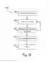 Fig. 20 - SYSTEM AND METHOD FOR GATHERING AND DISPLAYING DATA IN AN ITEM COUNTING PROCESS