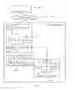 Fig. 02 - Fast accessible compressed thin provisioning volume