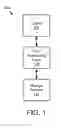 Fig. 02 - RESERVATION OF STORAGE SPACE FOR A THIN PROVISIONED VOLUME