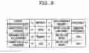 Fig. 09 - Copy control apparatus and copy control method