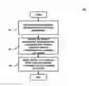 Fig. 01 - Method and apparatus for implementing garbage collection within a computing environment