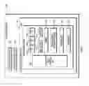 Fig. 02 - Splitable and scalable normalizer for vector data