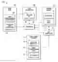 Fig. 01 - Systems and methods for secure boot ROM patch