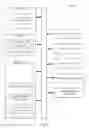 Fig. 04 - Executing compliance verification or remediation scripts