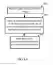 Fig. 17 - Digital identification document