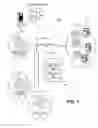 Fig. 02 - Providing power management services in a software provisioning environment