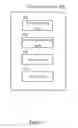 Fig. 02 - Electronic apparatus and information processing method