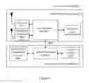 Fig. 06 - Electronic apparatus and information processing method
