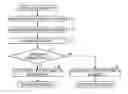Fig. 01 - MEASURING APPARATUS, MEASURING METHOD, AND MEASURING SYSTEM