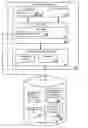 Fig. 01 - Live snapshot of a virtual machine