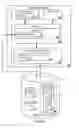 Fig. 02 - Live snapshot of a virtual machine