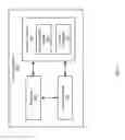 Fig. 02 - System stability prediction using prolonged burst detection of time series data