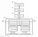 Fig. 01 - Detection of code injection attacks