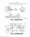 Fig. 02 - Method for testing data packet signal transceivers with multiple radio access technologies using interleaved device setup and testing
