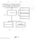 Fig. 02 - Systems and methods for distributed electronic signature documents