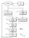 Fig. 02 - Web Application Framework