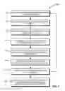 Fig. 09 - Web Application Framework