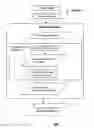 Fig. 01 - System and methods for designing artifacts associated with a webpage