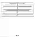 Fig. 05 - Auto draw flow
