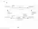 Fig. 02 - Behavioral extensibility for mobile applications